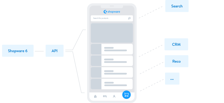PWA Support