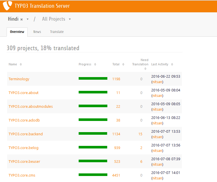  At TYPO3 Translation Server 