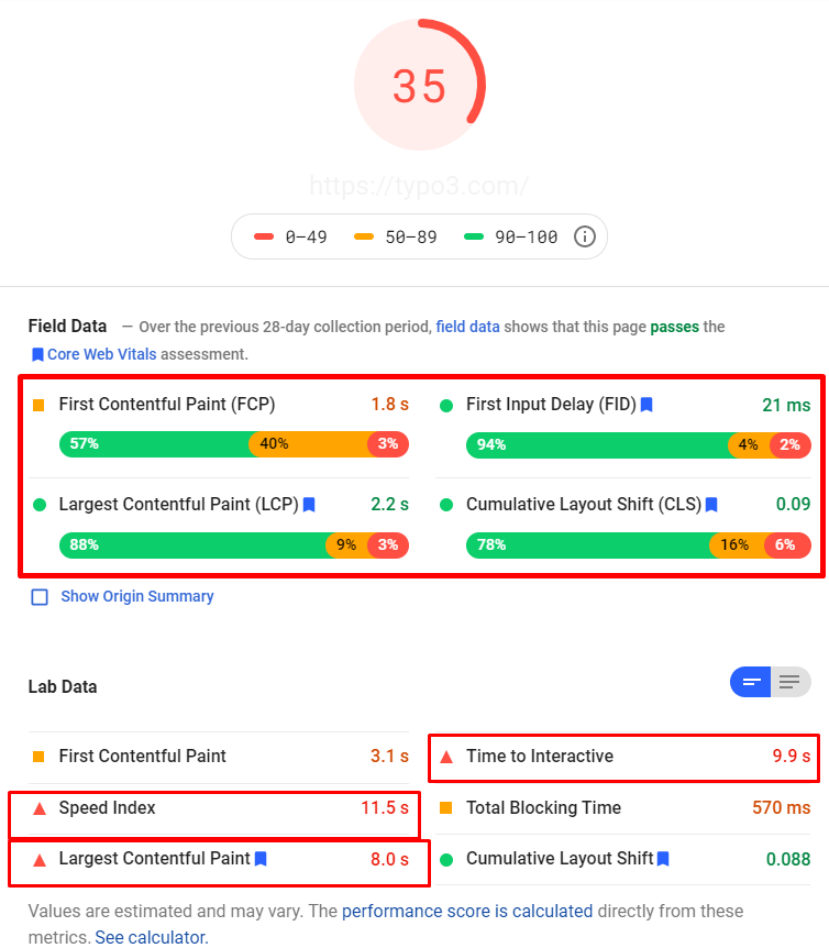 Google Page speed insights API