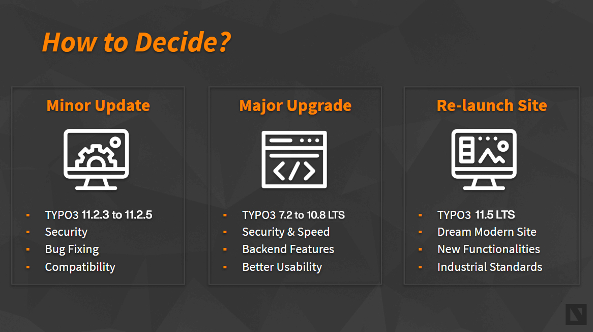 How to decide relaunch or update your TYPO3 website