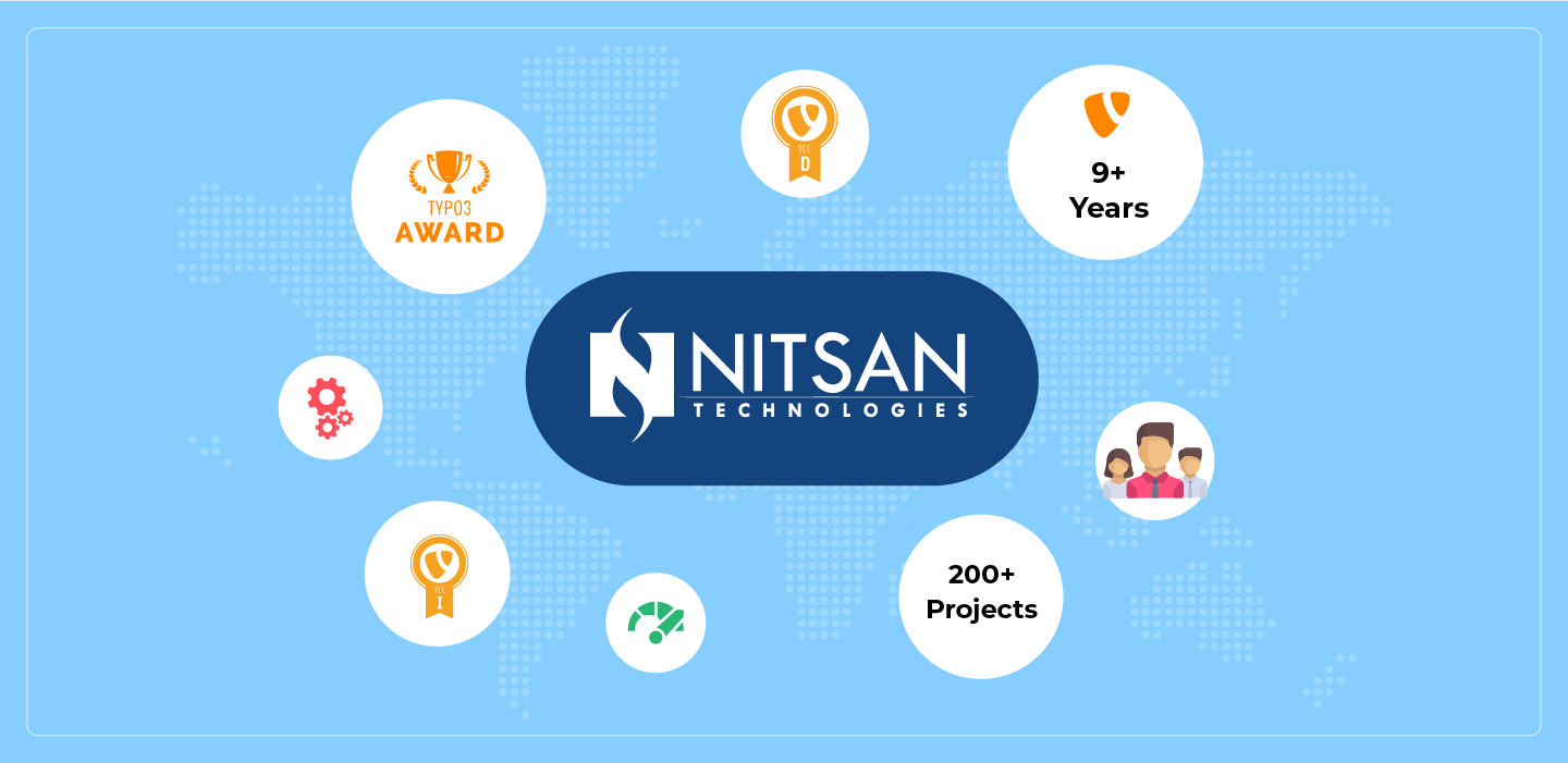 WHY SHOULD YOU HIRE NITSAN AS YOUR TYPO3 PARTNER?